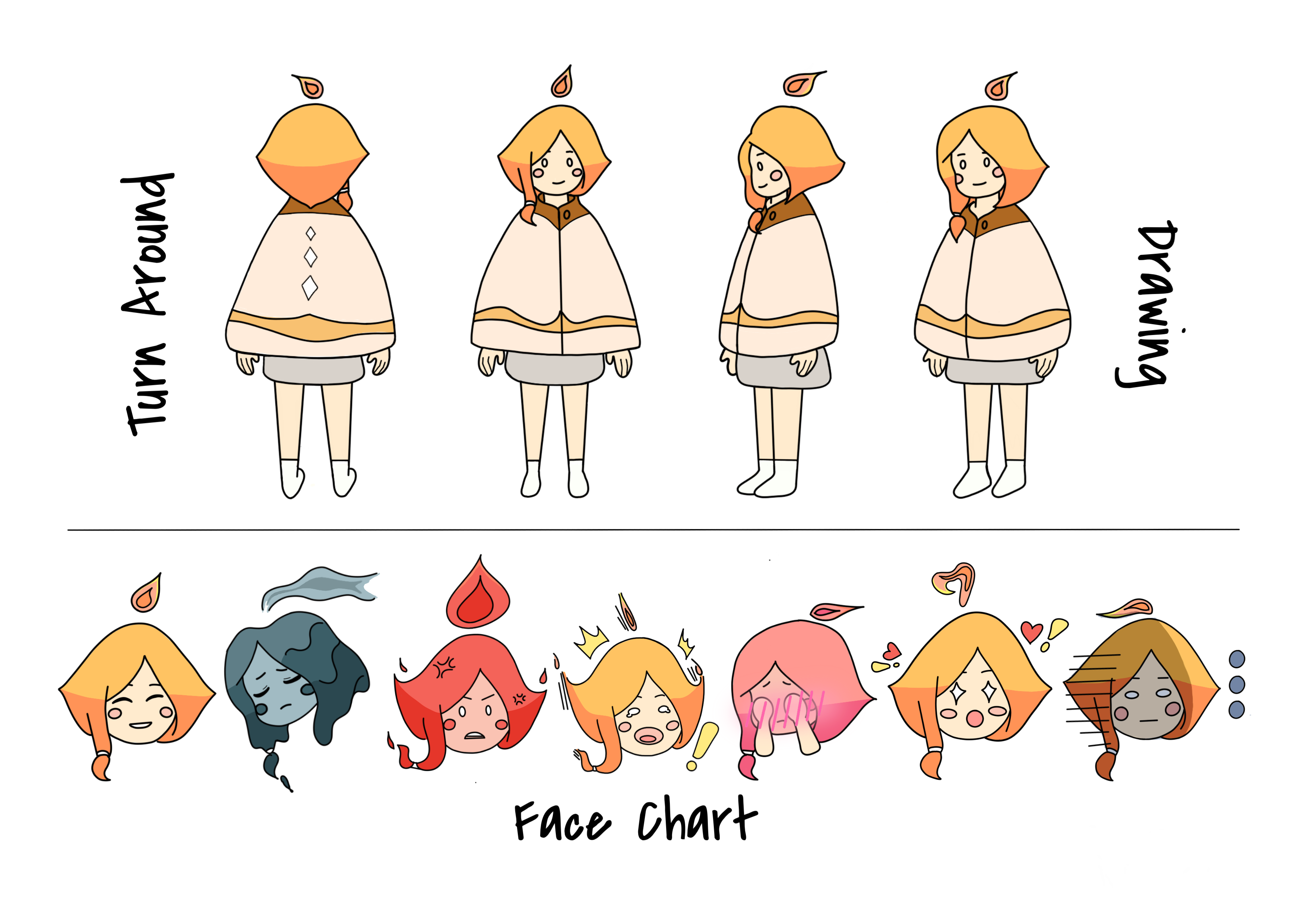 Character Turn Around and Face Chart